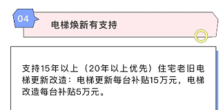 广州越秀区住宅旧电梯换新补贴15万，街坊：太需要了